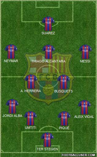 F.C. Barcelona B Formation 2017