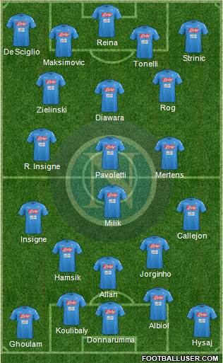 Napoli Formation 2017