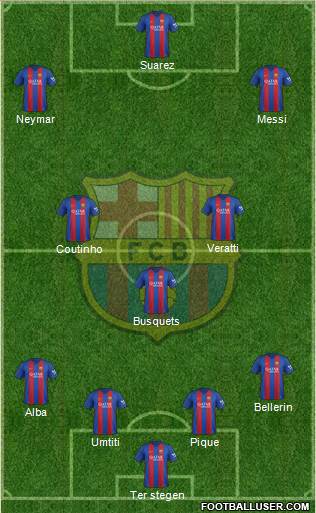 F.C. Barcelona Formation 2017