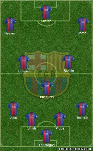 F.C. Barcelona Formation 2017