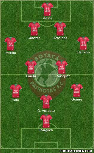 CD Patriotas FC Formation 2017