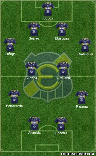 CD Everton de Viña del Mar S.A.D.P. Formation 2017