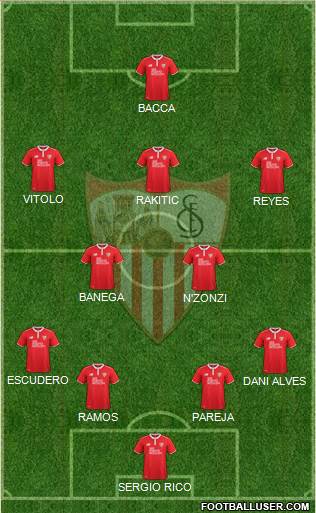 Sevilla F.C., S.A.D. Formation 2017
