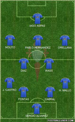 R.C. Celta S.A.D. Formation 2017