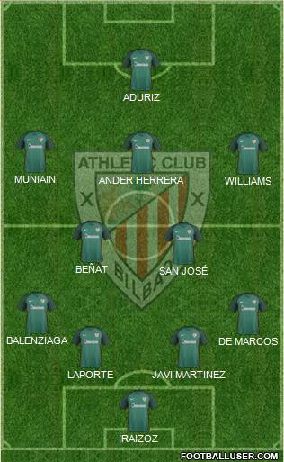 Athletic Club Formation 2017