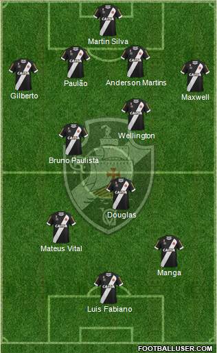 CR Vasco da Gama Formation 2017