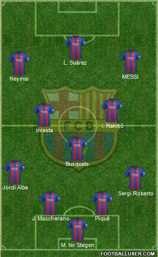 F.C. Barcelona Formation 2017