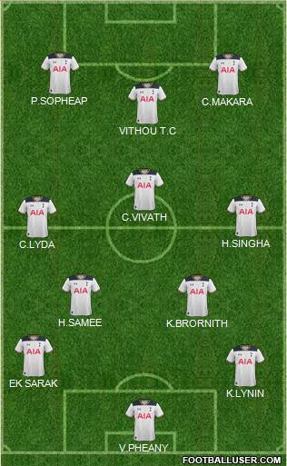 Tottenham Hotspur Formation 2017