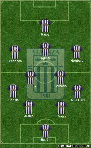 C Alianza Lima Formation 2017