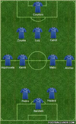 Chelsea Formation 2017