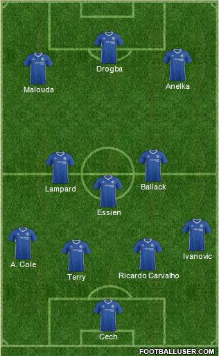Chelsea Formation 2017