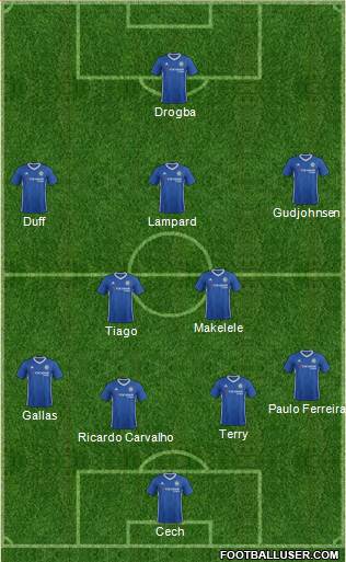 Chelsea Formation 2017