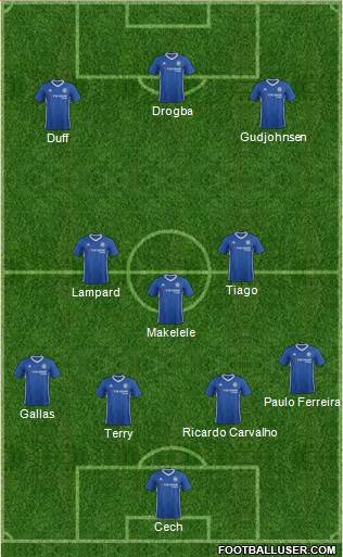 Chelsea Formation 2017
