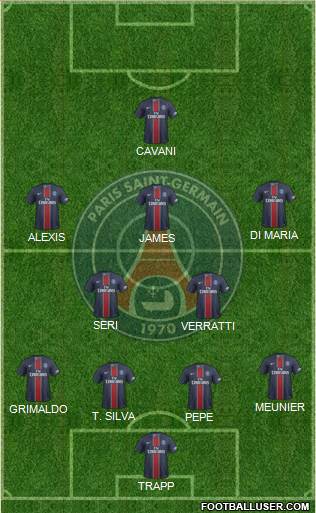 Paris Saint-Germain Formation 2017