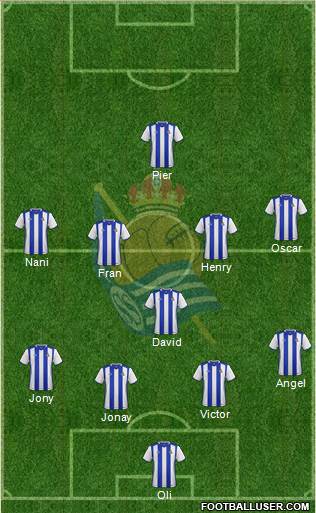 Real Sociedad C.F. B Formation 2017
