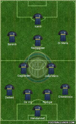 F.C. Internazionale Formation 2017