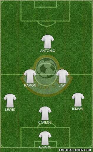 Belarus Formation 2017