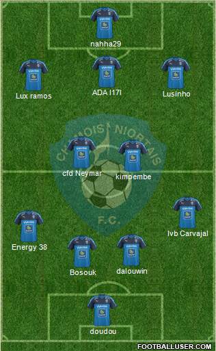 Chamois Niortais Football Club Formation 2017