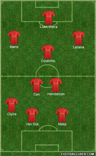 Liverpool Formation 2017