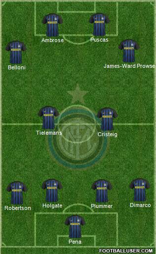 F.C. Internazionale Formation 2017