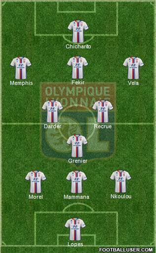Olympique Lyonnais Formation 2017