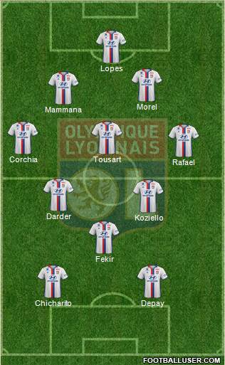 Olympique Lyonnais Formation 2017