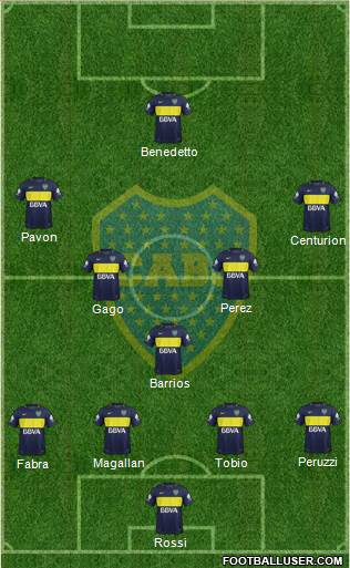 Boca Juniors Formation 2017
