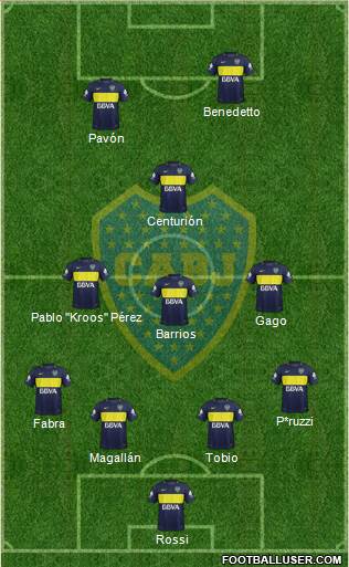 Boca Juniors Formation 2017