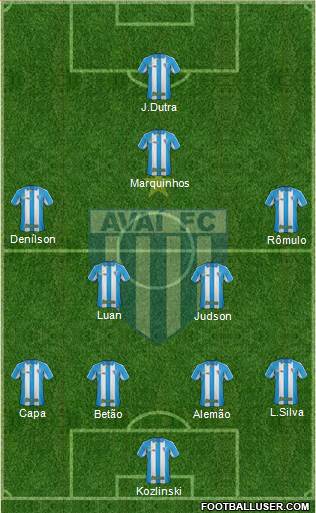 Avaí FC Formation 2017