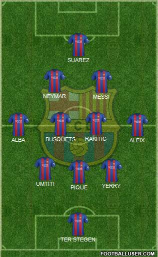 F.C. Barcelona Formation 2017
