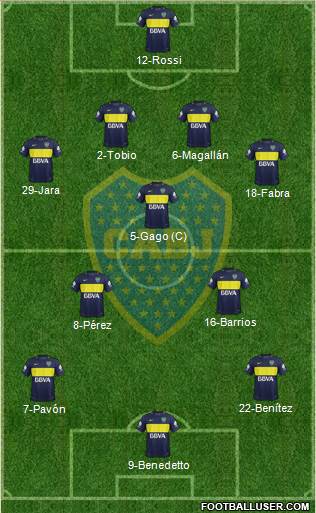 Boca Juniors Formation 2017