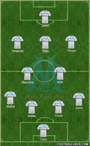 Olympique de Marseille Formation 2017