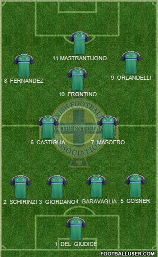 Northern Ireland Formation 2017