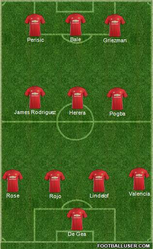 Manchester United Formation 2017