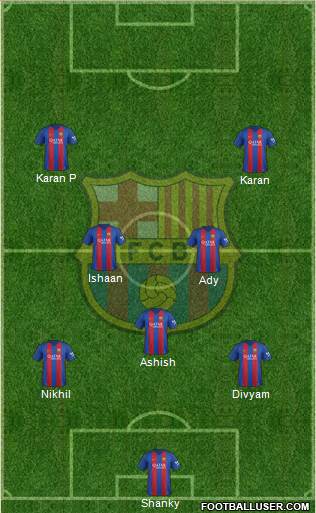 F.C. Barcelona Formation 2017