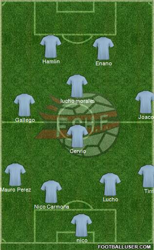 Albania Formation 2017