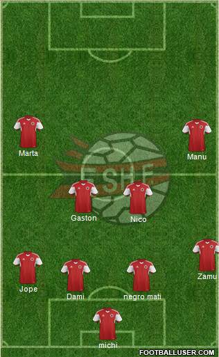 Albania Formation 2017
