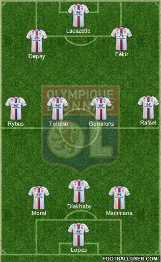 Olympique Lyonnais Formation 2017