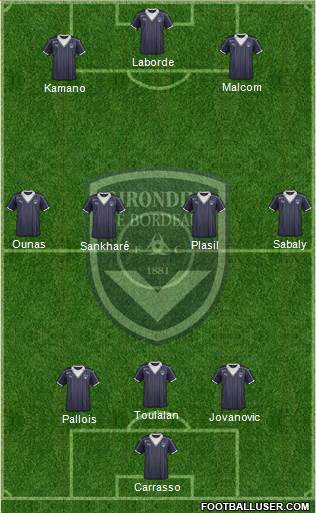 FC Girondins de Bordeaux Formation 2017