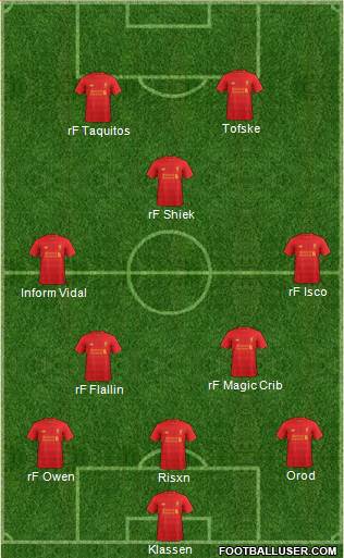 Liverpool Formation 2017