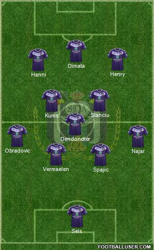 RSC Anderlecht Formation 2017