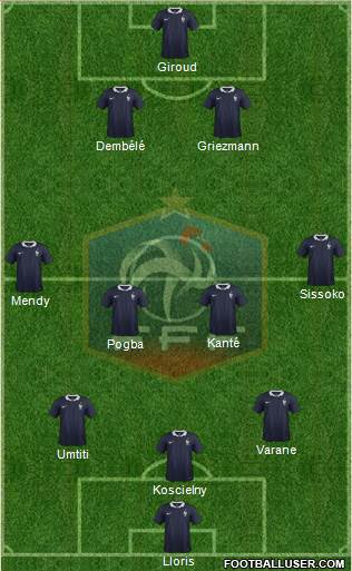 France Formation 2017