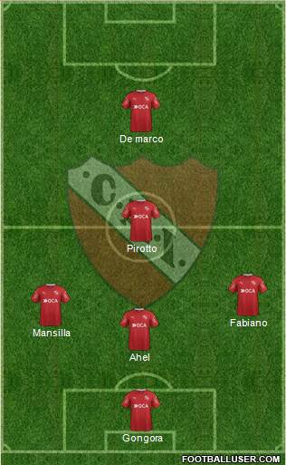 Independiente Formation 2017