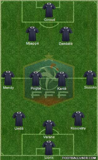 France Formation 2017