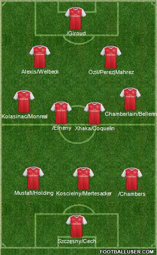 Arsenal Formation 2017