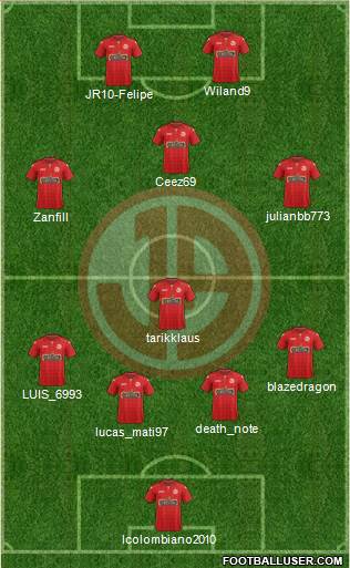 C Juan Aurich Formation 2017