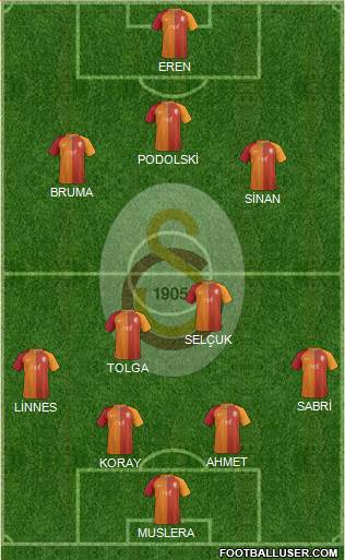 Galatasaray SK Formation 2017