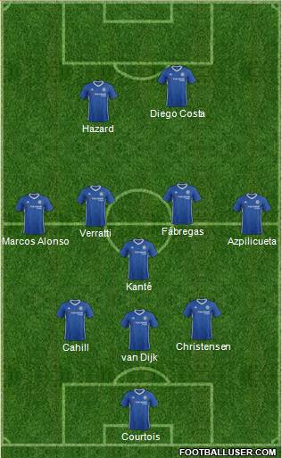 Chelsea Formation 2017