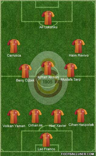 Galatasaray SK Formation 2017