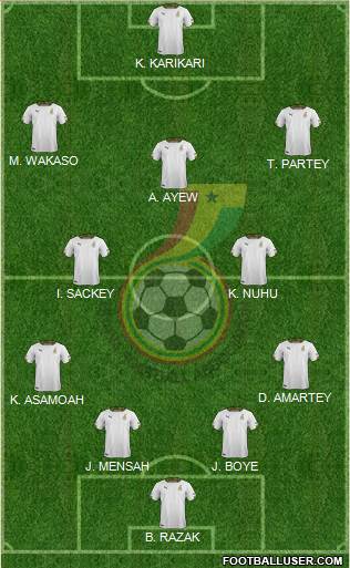 Ghana Formation 2017